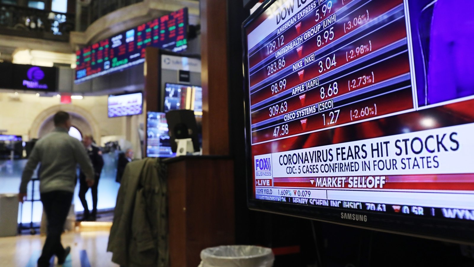 9am Markets Update