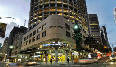 CommBank results show rising mortgage stress in Australia