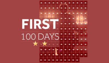 A look at President Trump's first 100 days