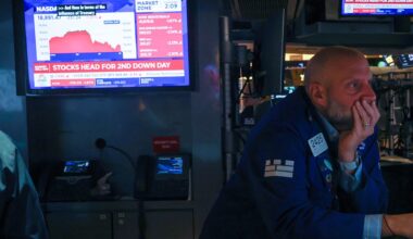 European stocks, FTSE; EasyJet, BT and British Land earnings