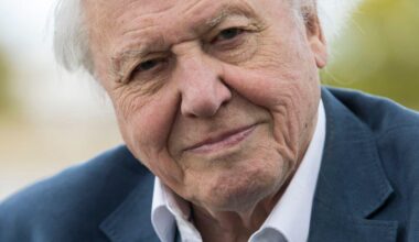Happy 99th birthday to the amazing Sir David Attenborough!