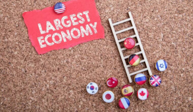 ​India becomes world’s 4th largest economy – See the full top 10 list​
