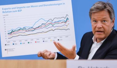 German economy set for zero growth thanks largely to Trump, government advisers say – POLITICO