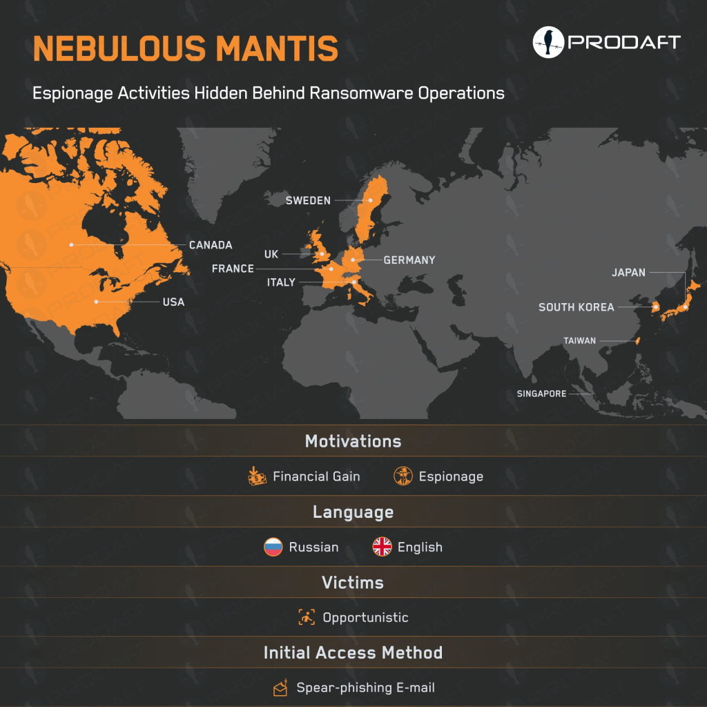 Nebulous Mantis