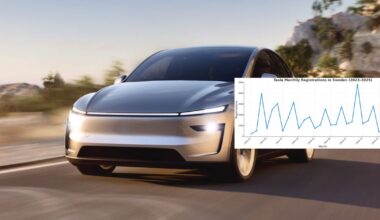 Tesla sales have collapsed in Sweden