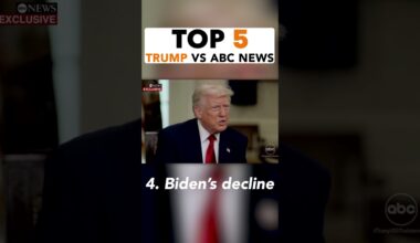 Top 5 SAVAGE Trump vs. ABC Moments