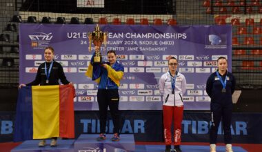 Europe’s Rising Stars Set to Shine at 2025 Under 21 Championships in Slovakia