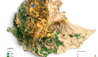 [OC] Landcover Map of Ethiopia