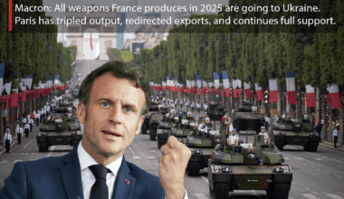 Macron: All weapons France produces in 2025 are going to Ukraine. Paris has tripled output, redirected exports, and continues full support. “We’ve given everything we could — this is a wartime economy,” he said, praising Ukraine’s defenders and leadership