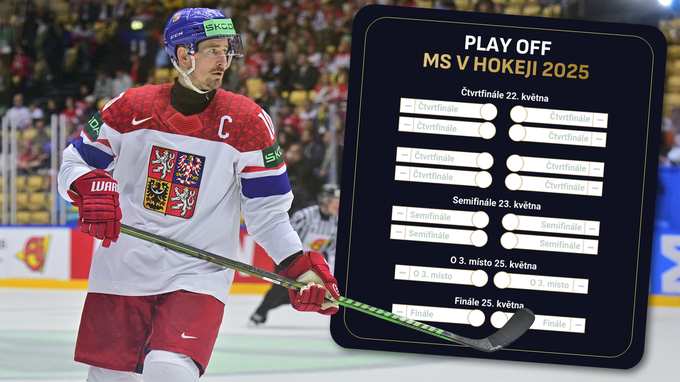 Pavouk MS v hokeji 2025: Česku zůstávají čtyři varianty. A samé těžké váhy