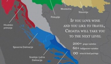 Modern Croatian Wines Are Hard To Find But Well Worth Looking For In The U.S.