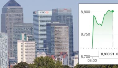 FTSE 100 skyrockets after Donald Trump's U-turn on EU tariff threats