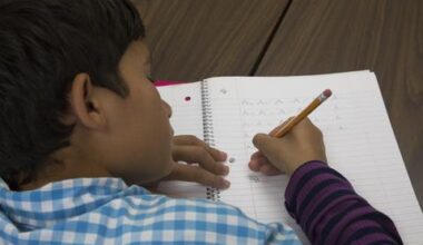 Review ordered of DOD support for military families’ use of homeschooling