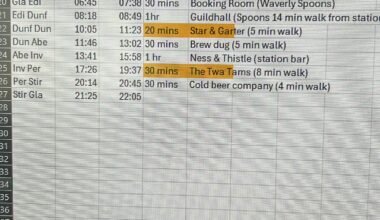 8 cities in 1 day(and pints)