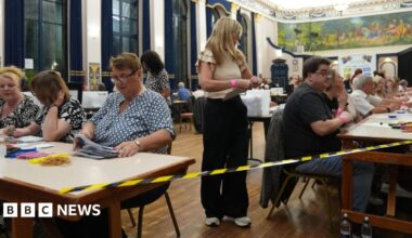 A a bar graph graphic shows three wins for Reform and one for the Conservatives, meaning three losses for Labour and no change for the Conservatives