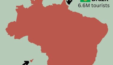 Tenerife gets more tourists than Brazil despite being 0.02% of its size