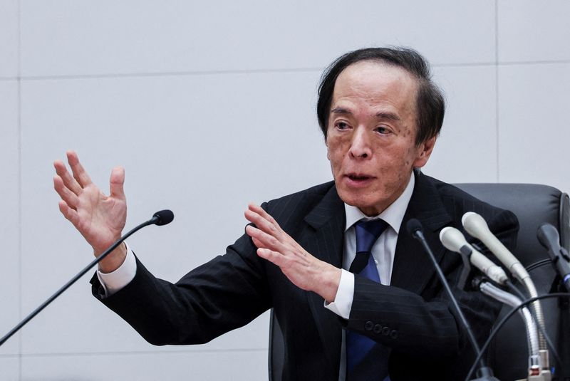 BOJ’s Ueda calls for vigilance over fallout from food inflation | The Mighty 790 KFGO