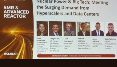 Nuclear Power and Big Tech Collaborate to Meet Data Center Energy Demands