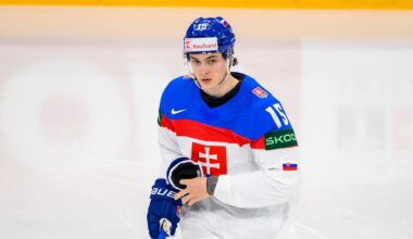 Hodnotenie Slovákov na MS v hokeji 2025 (podcast Hokejový BOSS)