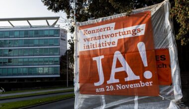 Initiative submitted: Over 287,000 signatures for more corporate responsibility