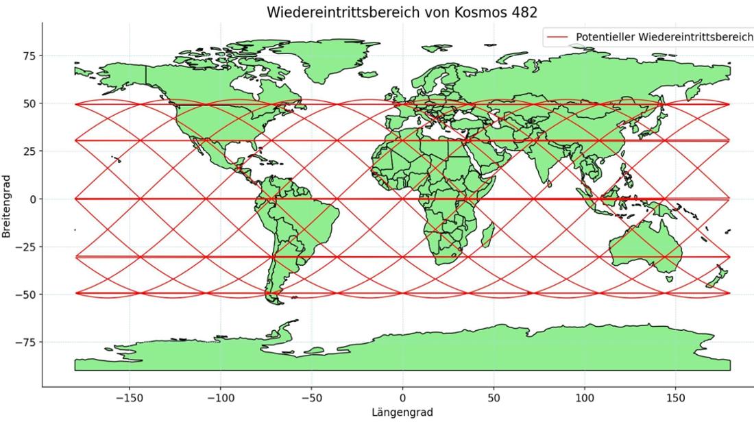 Die roten Linien zeigen, wo die sowjetische Raumsonde „Kosmos 482“ abstürzen könnte. Betroffen sind alle Regionen vom 52. nördlichen Breitengrad bis zum 52. südlichen Breitengrad.