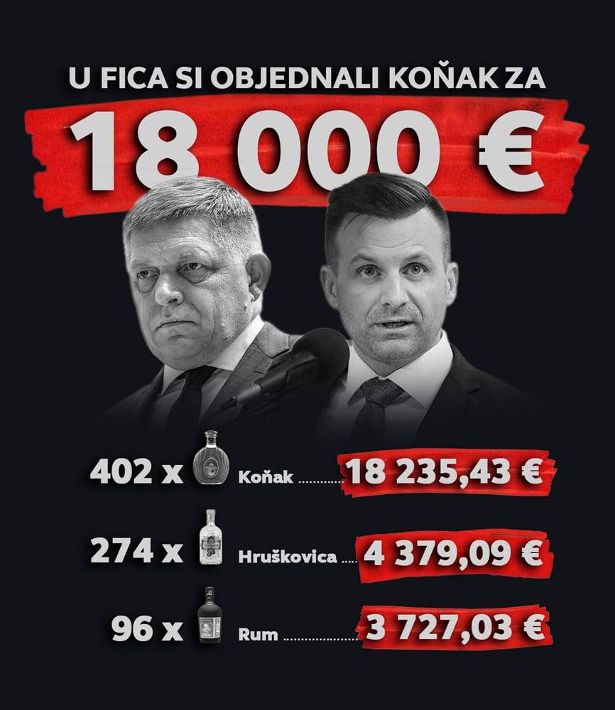 Musime konsolidovať aby mal Fico za čo kupovať koňak