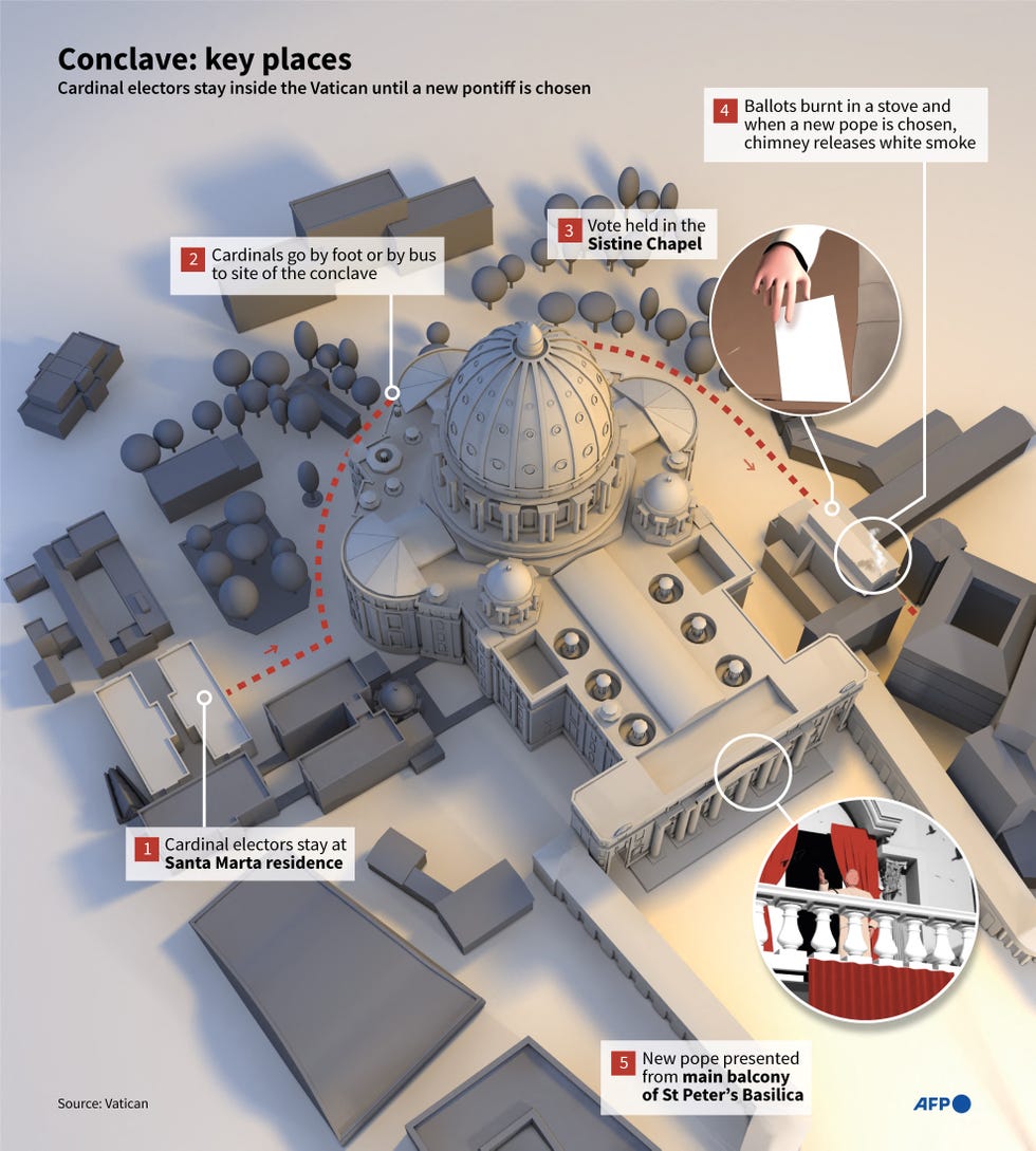 VATICAN-RELIGION-POPE-CONCLAVE-SISTINE-GRAPHIC-EXPLAINER