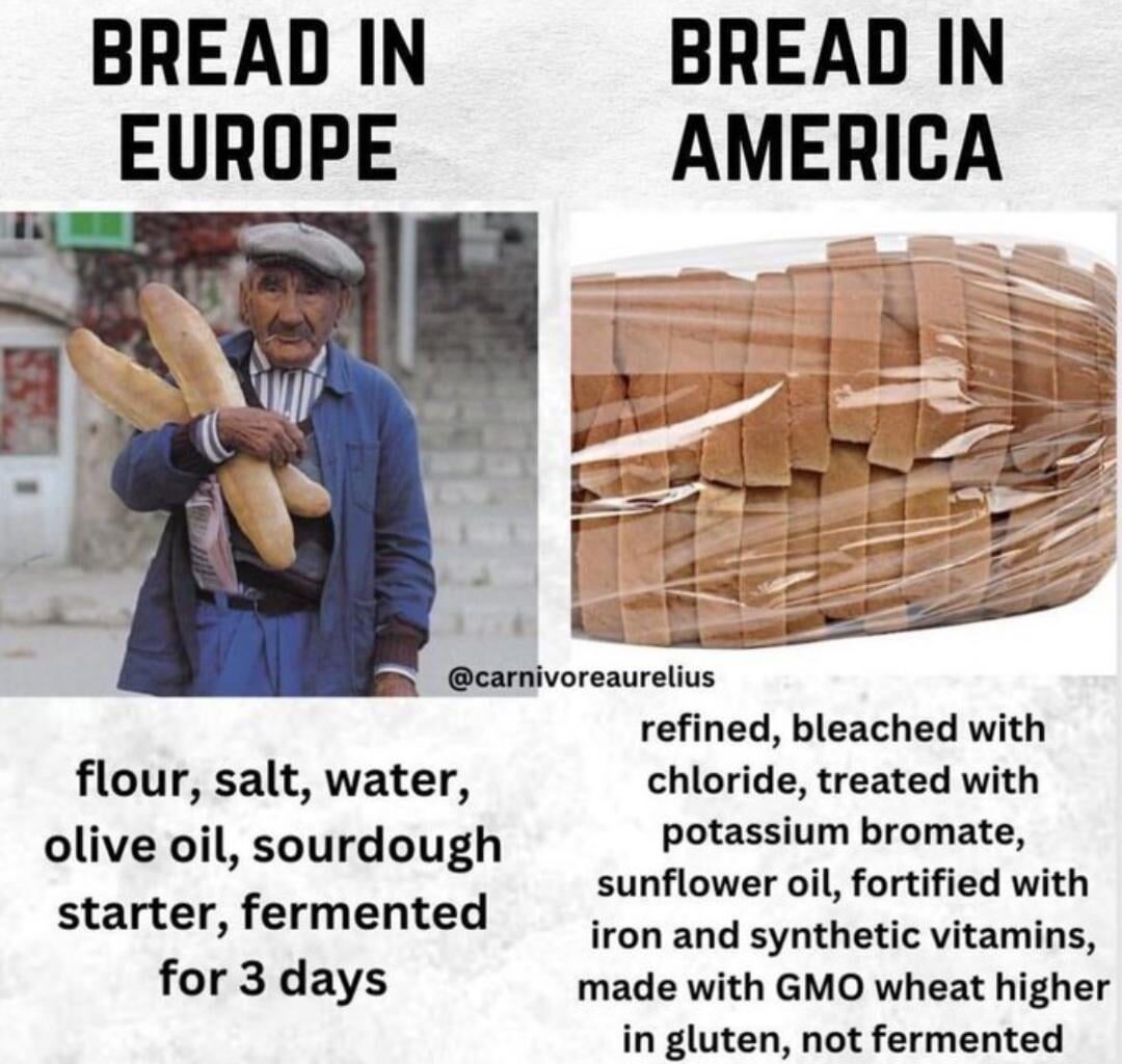 Yes another extremely common European W.