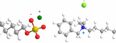Innovative role of Benzalkonium chloride as a quaternary ammonium salt for natural gas hydrate formation and storage