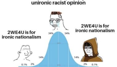 State of the sub lately...sad.