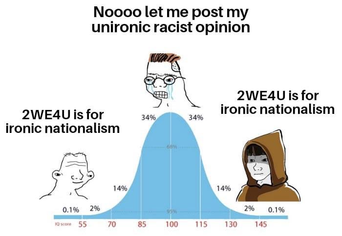State of the sub lately...sad.