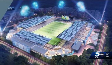 Sports district coming to OKC; Westbrook named creative director