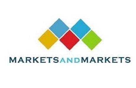 NVIDIA (US), Intel (US), Xilinx Inc. (US), Samsung Electronics Co., Ltd (South Korea), Micron Technology, Inc. (US), IBM Corporation (US), Amazon Web Services, Inc. (US), Microsoft (US), Palo Alto Networks Inc. (US), Trellix (US), CrowdStrike (US), Norton