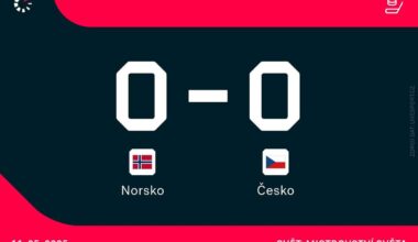 Česko – Norsko živě | Národní tým hraje druhý zápas na MS, v bráně je opět Vejmelka