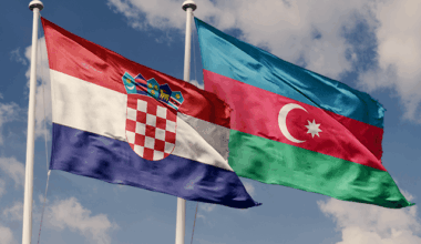 Exports to Croatia more than double early this year