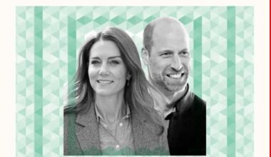 Prince and Princess of Wales named in Time Magazine