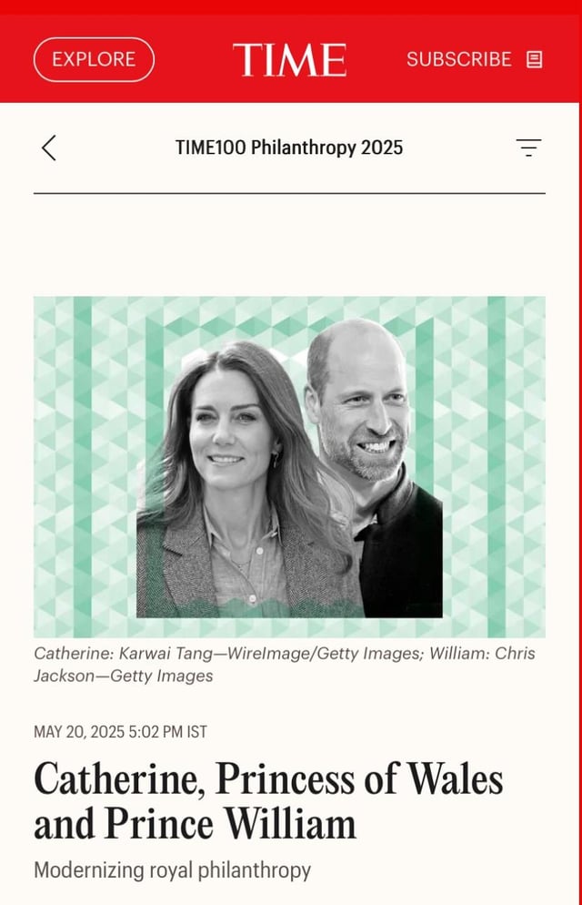 Prince and Princess of Wales named in Time Magazine
