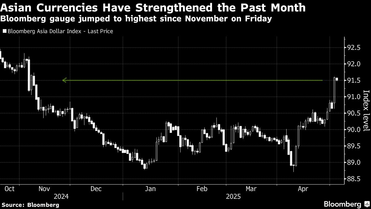 Bloomberg