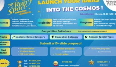 Fueling the Race to Space Innovation: Join the 2025 RunSpace Innovation Challenge! |