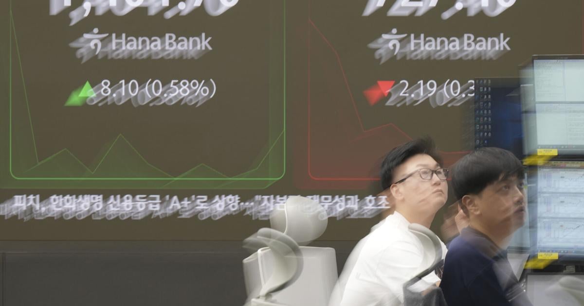 Wall Street and other markets hold steady ahead of a highly anticipated US-China meeting on trade | Business