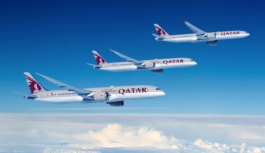 Aircraft Deals During POTUS's 2025 Middle East Visit
