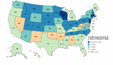 [OC] Where Students Can Count - % of 8th Grade Students At or Above Proficient in Math by State (NAEP Scores 2024)