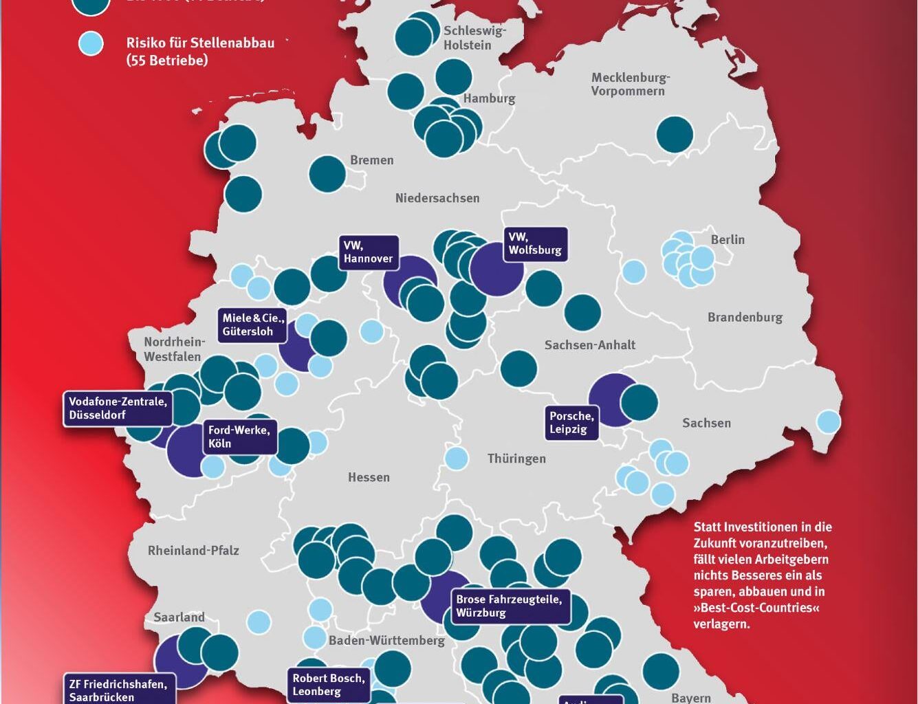 Von Arbeitgebern geforderter Stellenabbau