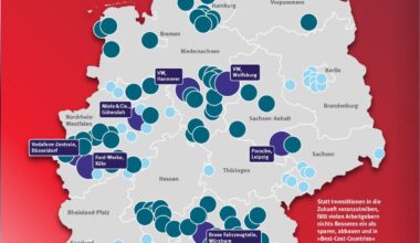 Von Arbeitgebern geforderter Stellenabbau