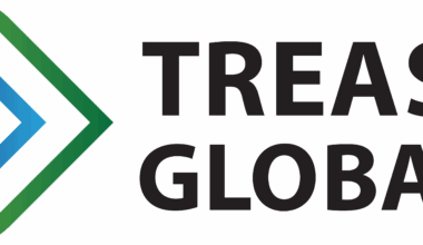 Treasure Global Inc. Secures Exclusive Rights to Launch Mezzofy’s USD40 Billion Coupon Platform in Malaysia