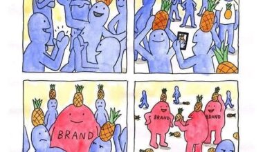 As soon as the brands get a hold of memes, it's a sign that its death is near!