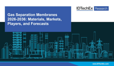 Materials, Markets, Players, and Forecasts: IDTechEx