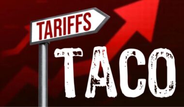 Wall Street has a new term. TACO. Trump Always Chickens Out