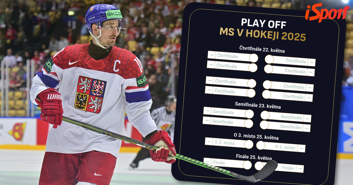 Pavouk MS v hokeji 2025: program, výsledky play off a čtvrtfinále