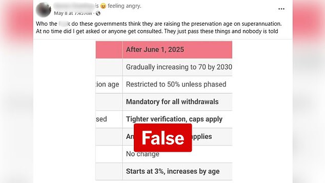 The tax office has slapped down false claims that the superannuation age will increase from June